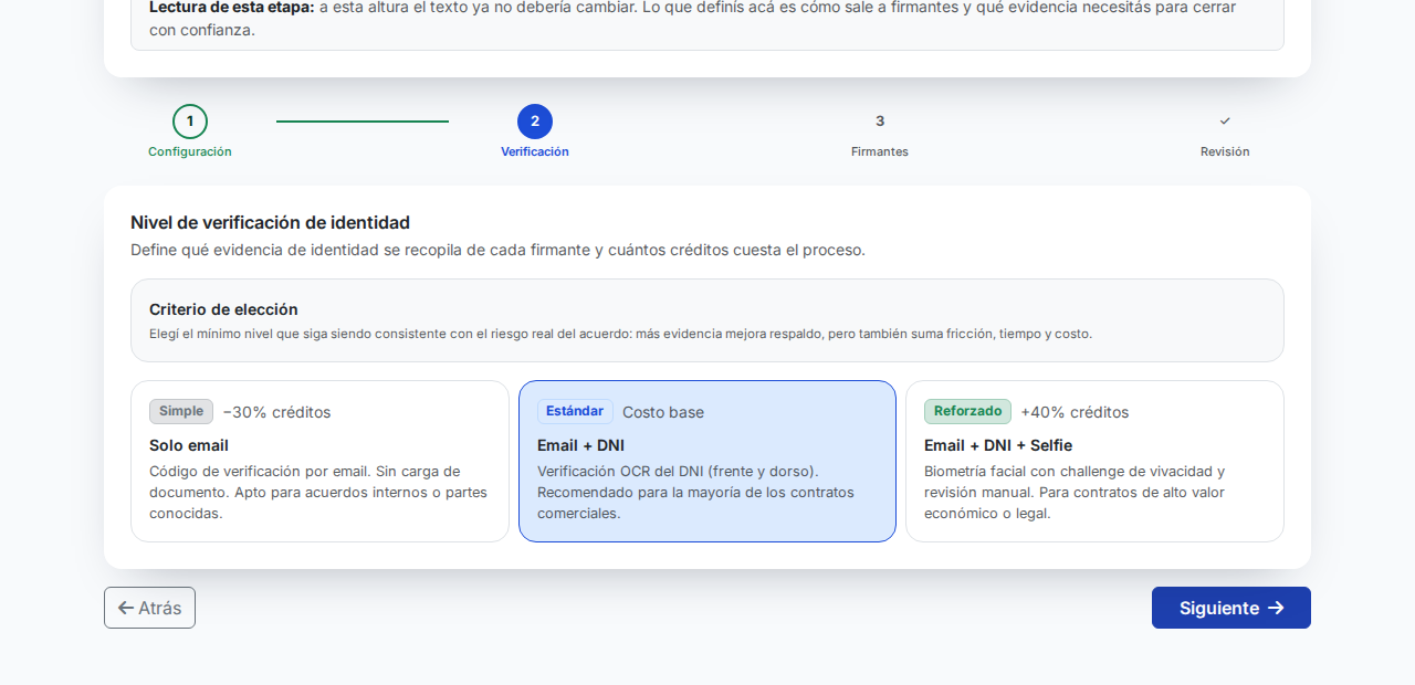Paso Verificación con los niveles Simple, Estándar y Reforzado, y su impacto en créditos